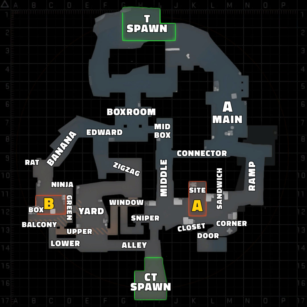 CSGO Tuscan map callouts