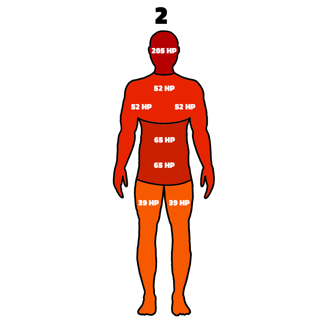 Deagle damage chart no armor, csgo