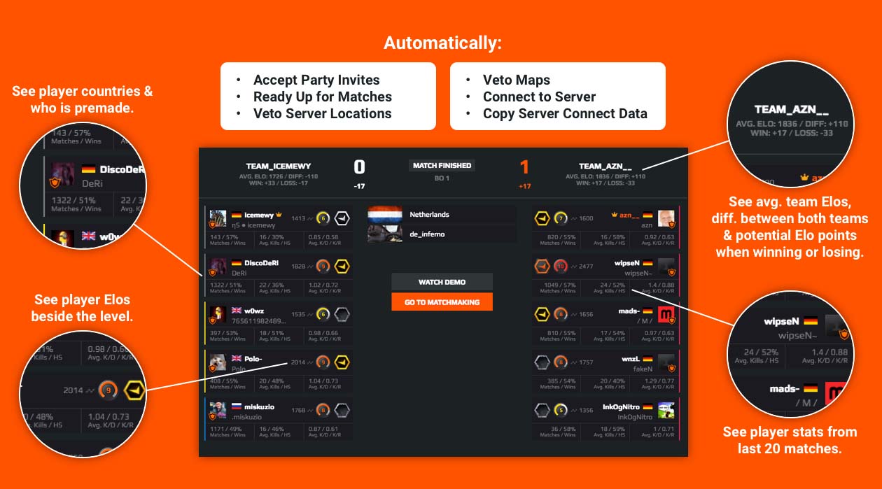 Faceit enhancer features and highlights