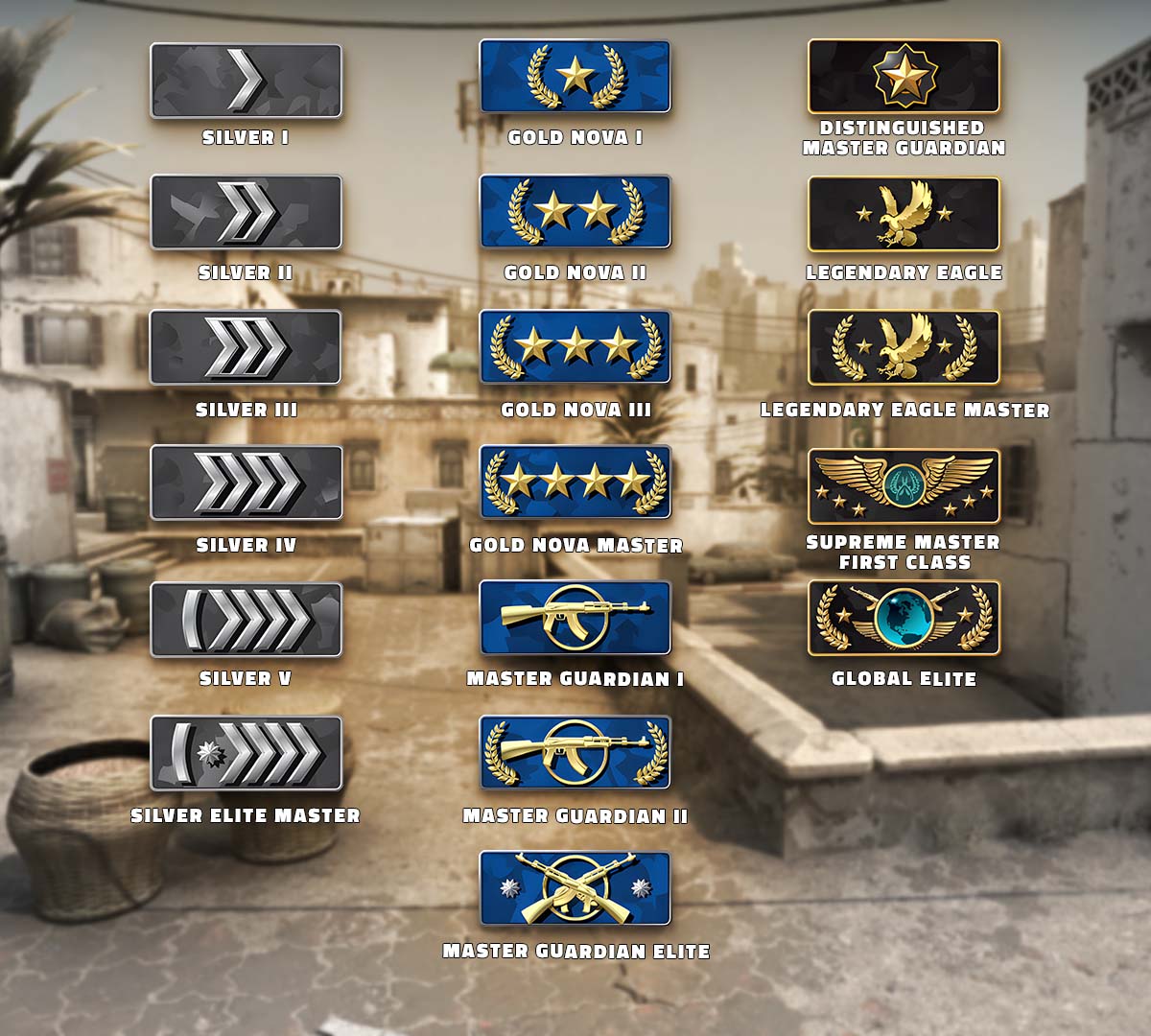 All CSGO Ranks, counter strike ranks from silver to global elite