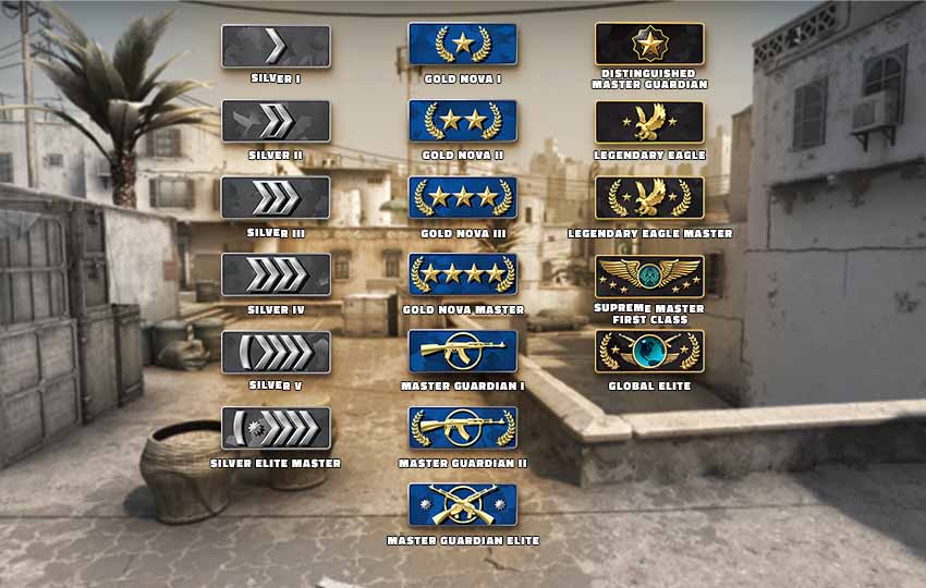CS GO Ranks, counter strike ranksm silver to global elite