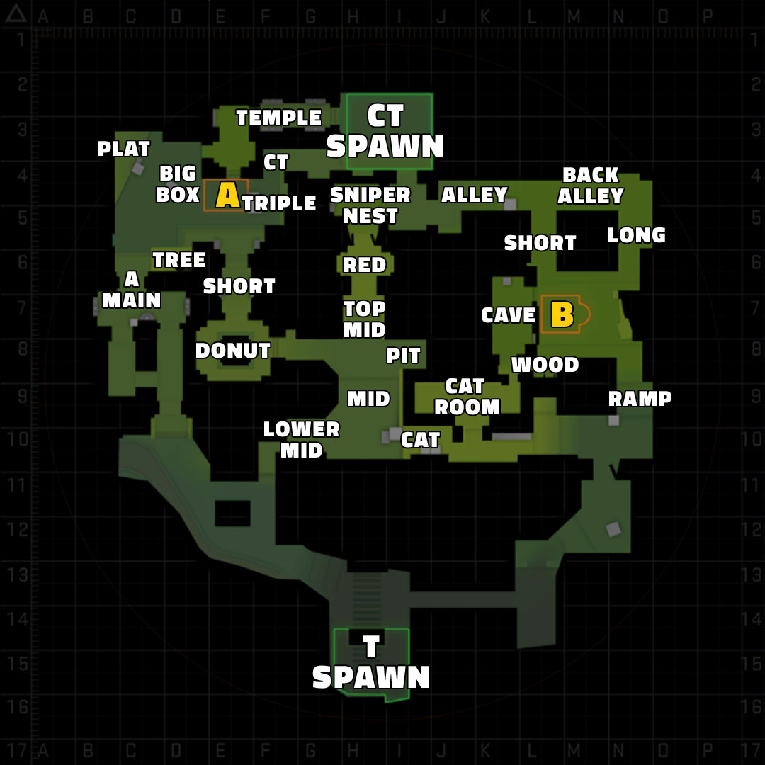 Most common Ancient callouts in counter strike, cs2