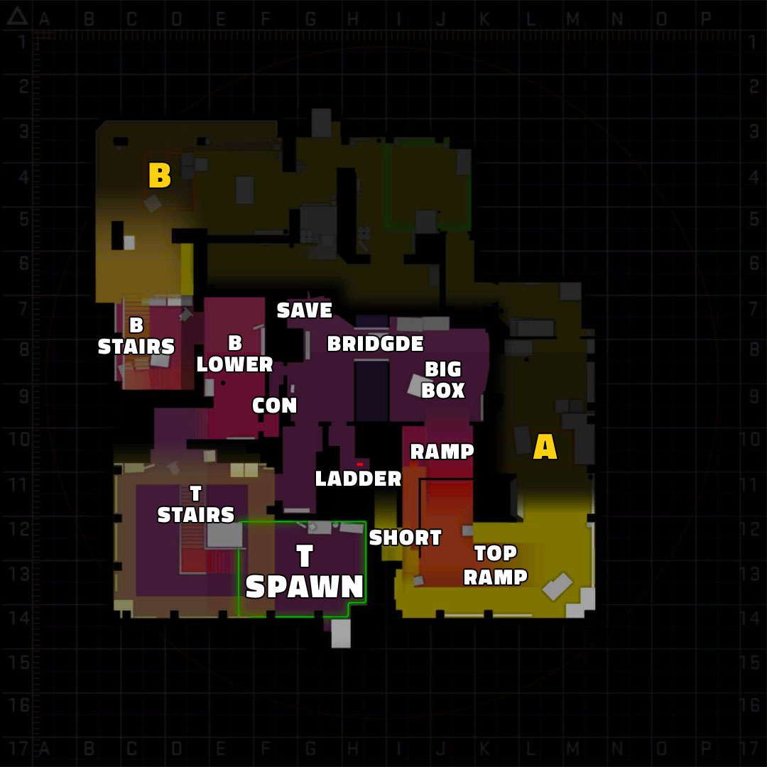 most common callouts and positions on vertigo lower